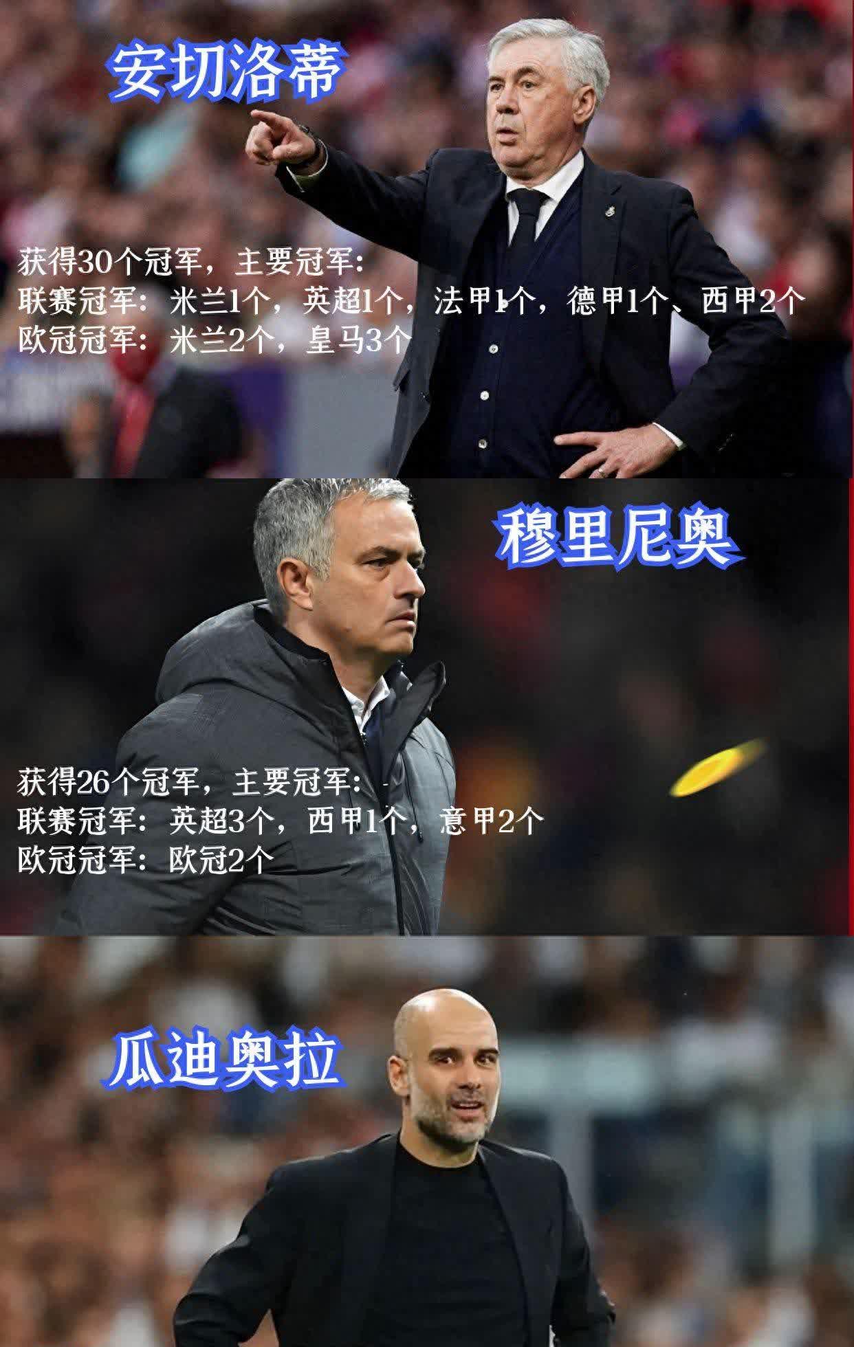 瓜帅履新法国足协，或出任全国队主帅