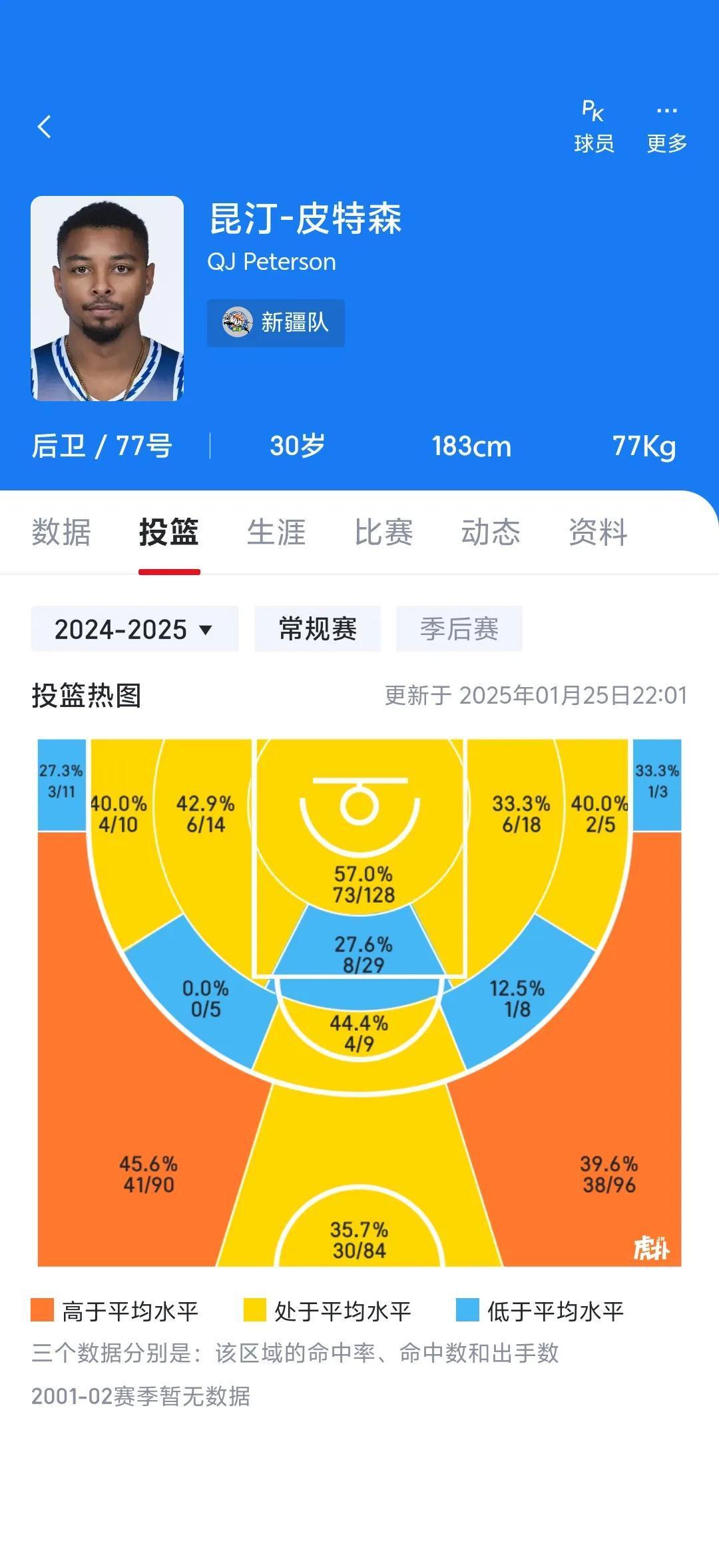 九游体育官方入口-包含次轮赛程相当密集，球员体能考验的词条