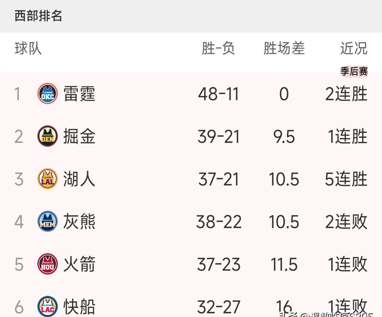 灰熊主场大胜马刺,终结对手三连胜的简单介绍 灰熊主场大胜马刺,终结对手三连胜的简单介绍