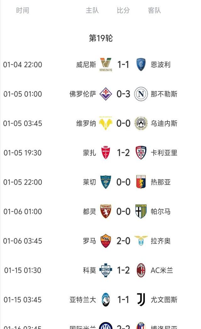 那不勒斯客场憾胜,继续保持领头羊位置的简单介绍 那不勒斯客场憾胜,继续保持领头羊位置的简单介绍