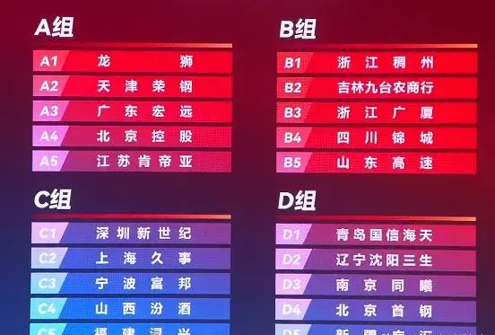 九游体育登录-广州再胜青岛，巩固实力排名的简单介绍