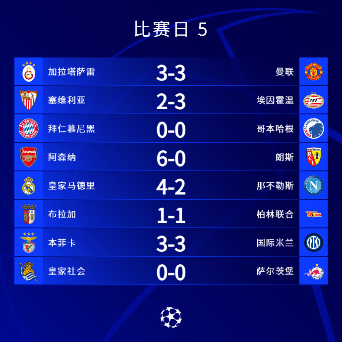 挪威力克芬兰,成功晋级欧锦赛淘汰赛 挪威力克芬兰,成功晋级欧锦赛淘汰赛