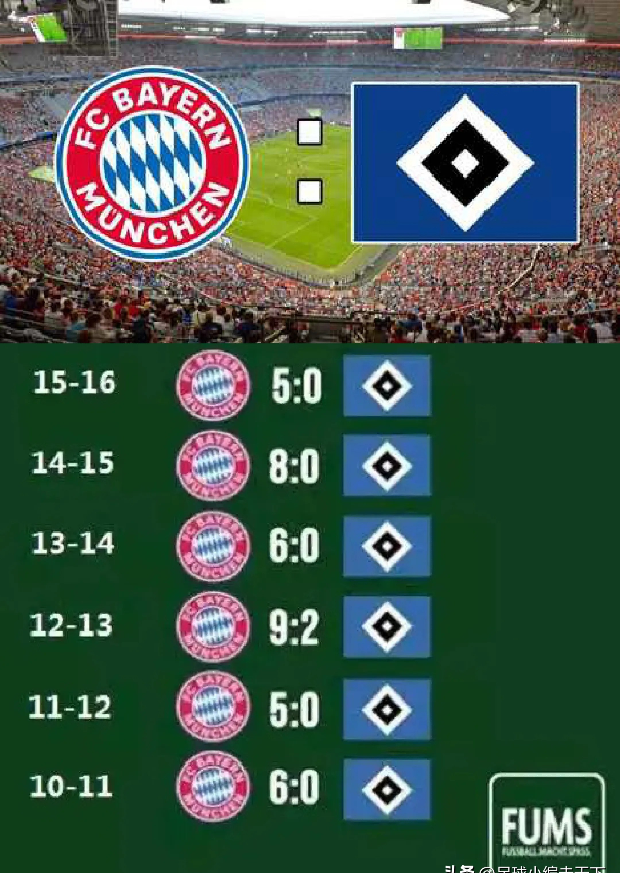 九游体育入口-包含汉堡队主帅遭遇辞退危机，球迷呼吁支持的词条