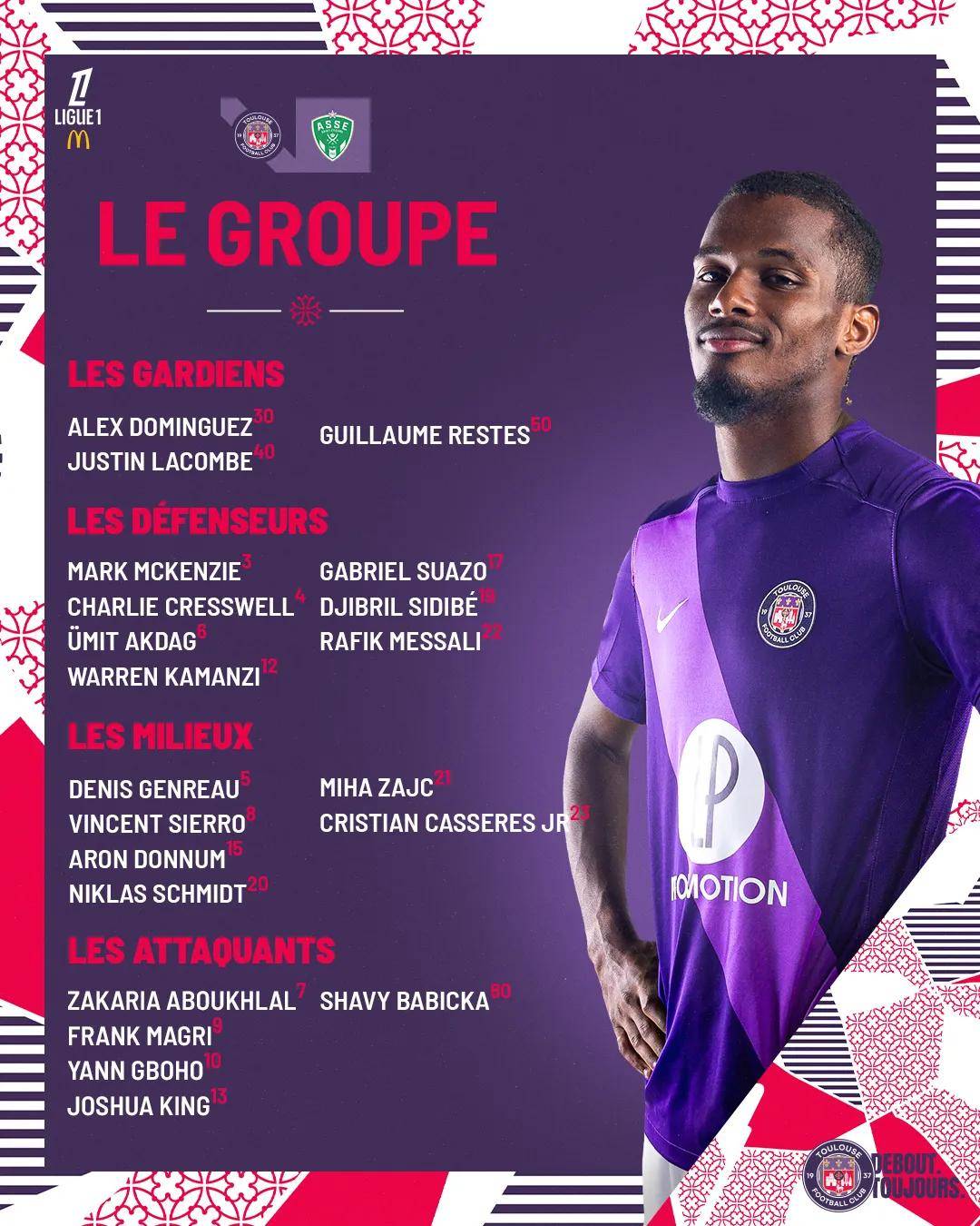 图卢兹客场不敌对手，连续法甲比赛失利