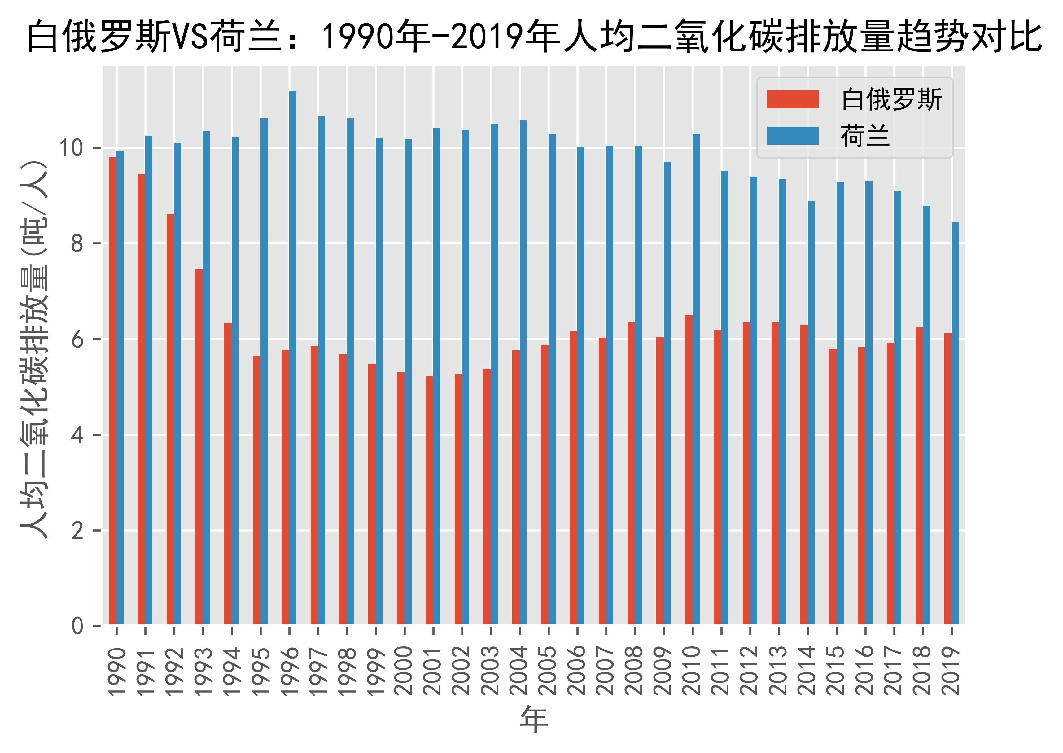 九游体育亚洲官网-白俄罗斯反超优异，荷兰-客场逆转，积分榜领先地位崭露