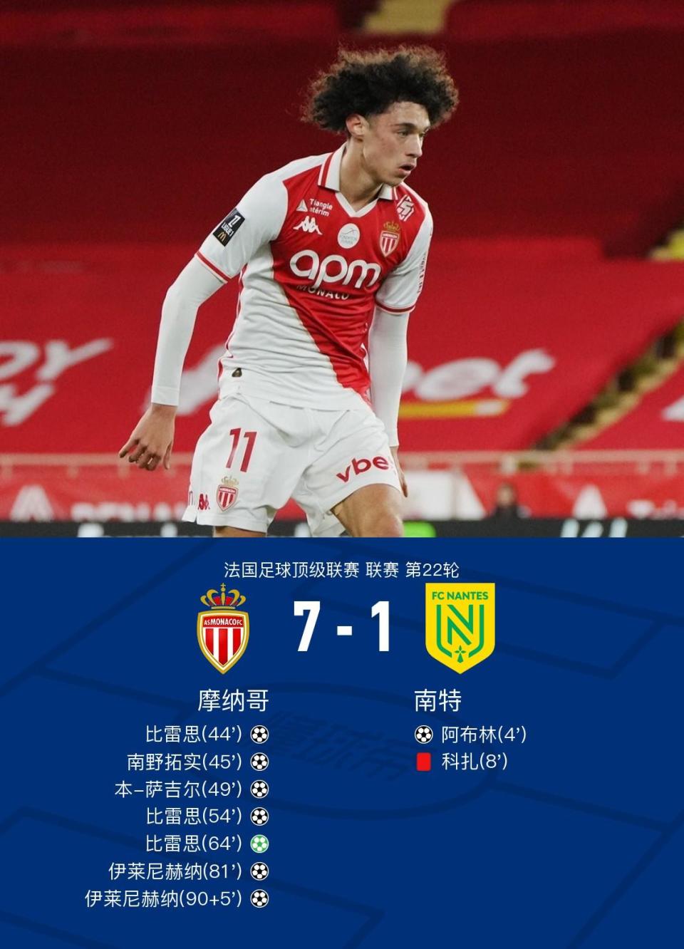 九游体育网页版-摩纳哥主场大胜梅斯，取得胜利