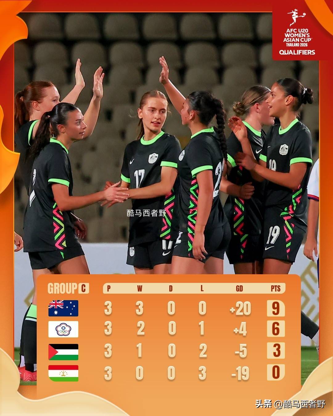 亚洲女足运动员获国际杯最佳射手 亚洲女足运动员获国际杯最佳射手