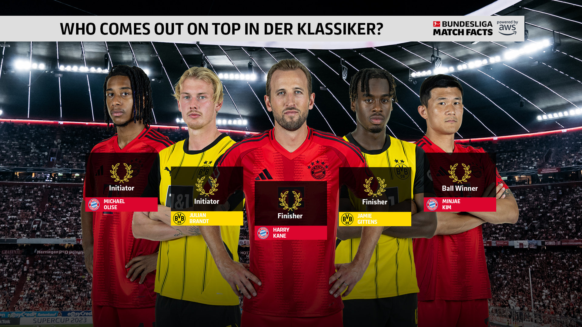 九游体育入口-中超新赛季备受德国足协青睐