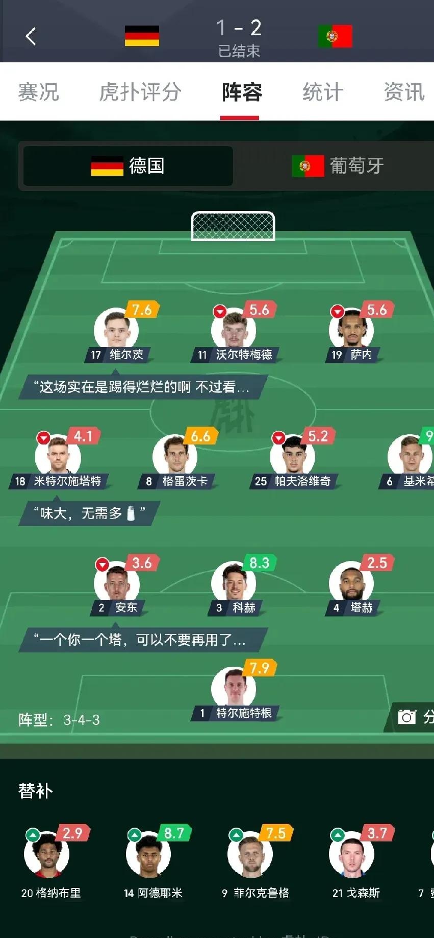 德国队在国际赛事中压倒性优势